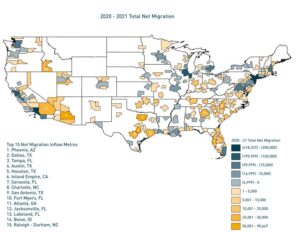 Net Migration Over the Past Decade - Berkadia
